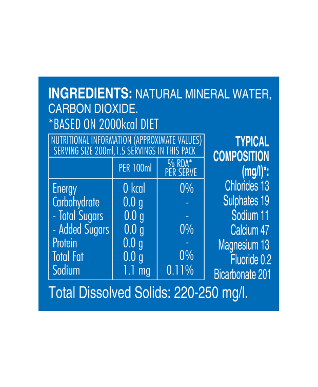 Vedica 300 ML Himalayan Spring Water image number 2